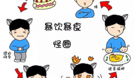 暴食漫画,描绘现代都市人的饮食焦虑与情感释放